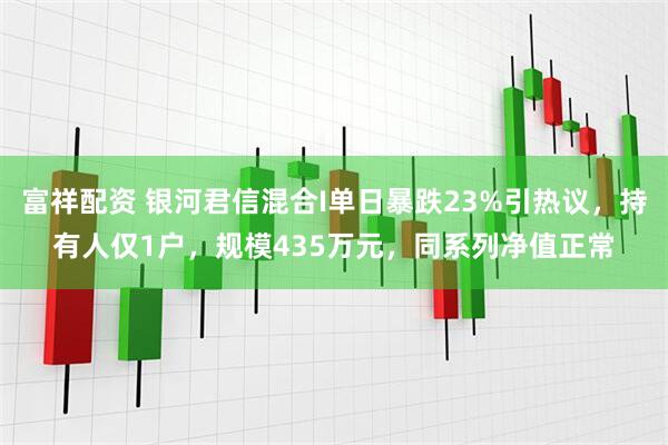 富祥配资 银河君信混合I单日暴跌23%引热议，持有人仅1户，规模435万元，同系列净值正常